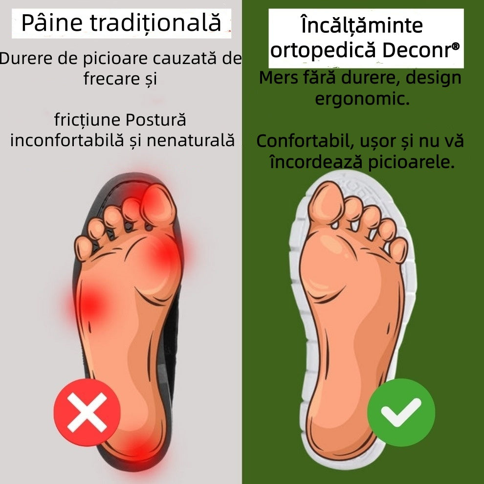 [⏰Reducerea de 55% de astăzi + livrare gratuită se termină în curând]Pantofi ortopedici cu design ergonomic pentru dureri de spate, articulații și picioare - unisex