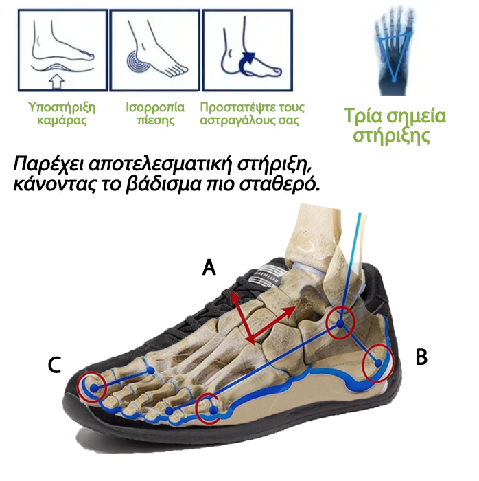 Dimarkent® 【⏰Μισή τιμή σήμερα👟】Αυτά τα παπούτσια είναι ιδανικά για ολοήμερες δραστηριότητες | Σχεδιασμός στήριξης καμάρας | Ανακουφίζει αποτελεσματικά από την κόπωση | Ανακουφίζει από τον πόνο | Βελτιωμένη αντίσταση ολίσθησης👞