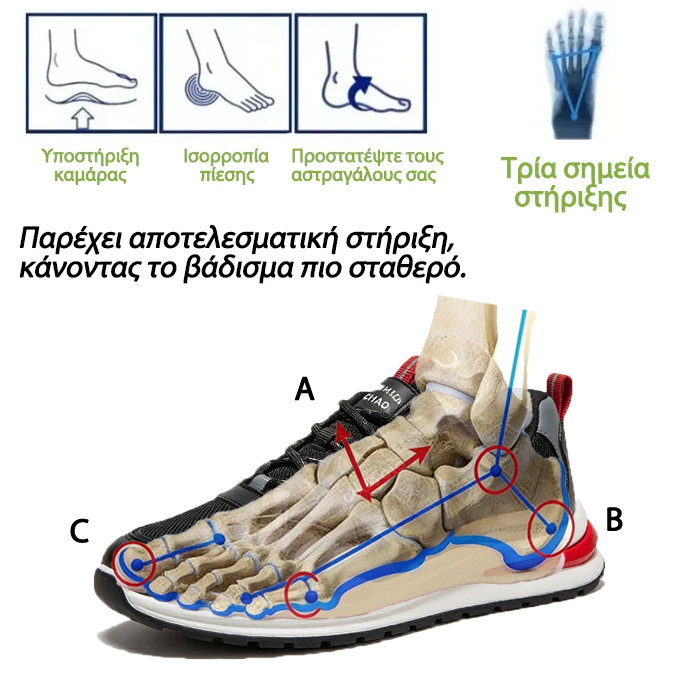 Mazomen® 【⏰Μισή τιμή σήμερα👟】 Αυτά τα παπούτσια είναι ιδανικά για ολοήμερες δραστηριότητες | Σχεδιασμός στήριξης καμάρας | Ανακουφίζει αποτελεσματικά από την κόπωση | Ανακουφίζει από τον πόνο | Βελτιωμένη αδιάβροχη και αντιολισθητική απόδοση👞
