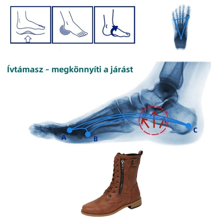 [🔥Ma féláron - Ne hagyja ki] Ergonomikusan Kialakított Ortopéd Cipők - Kiváló Minőségű Bőr 👞 Kézzel Varrott Női Csizmák