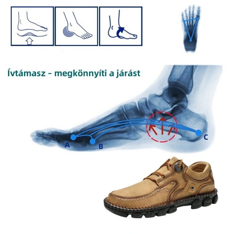 【🎁50% kedvezmény ma - ne hagyd ki】 Ergonomikus kialakítású ortopéd cipő - kiváló minőségű bőr + kézzel varrott 👞