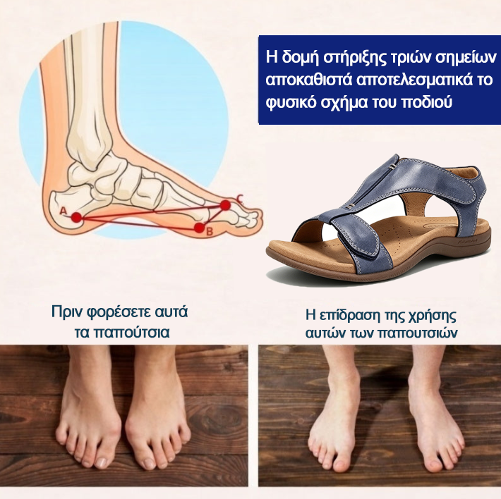 Ορθοπεδικά Παπούτσια Dimarkent® 【🔥Περιορισμένης Διάρκειας 50% Έκπτωση🎁】 Καλοκαιρινά Ορθοπεδικά Σανδάλια👡 | Εργονομικός Σχεδιασμός | Άνετα και Αναπνέοντα | Ανακουφίζει από την Κόπωση και τον Πόνο | Περπατήστε Εύκολα Όλη Μέρα✅