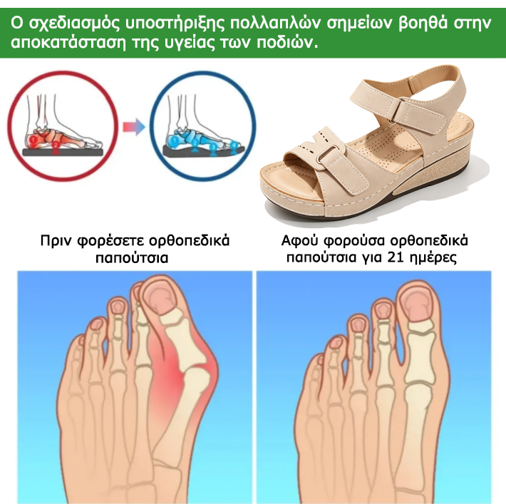 Ορθοπεδικά Παπούτσια Mazomen® 【🔥Περιορισμένης Διάρκειας 50% Έκπτωση🎁】 Καλοκαιρινά Ορθοπεδικά Σανδάλια👡 | Σχεδιασμός Velcro | Εργονομικός Σχεδιασμός | Άνετα και Αναπνέοντα | Ανακουφίζει από την Κόπωση και τον Πόνο✅