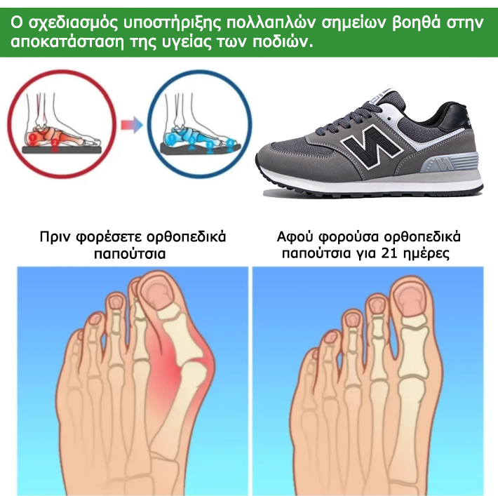Dimarkent® 【⏰Μισή τιμή σήμερα👟】Αυτά τα παπούτσια είναι ιδανικά για ολοήμερες δραστηριότητες | Σχεδιασμός στήριξης καμάρας | Ανακουφίζει αποτελεσματικά από την κόπωση | Ανακουφίζει από τον πόνο | Βελτιωμένη αδιάβροχη και αντιολισθητική απόδοση 👞
