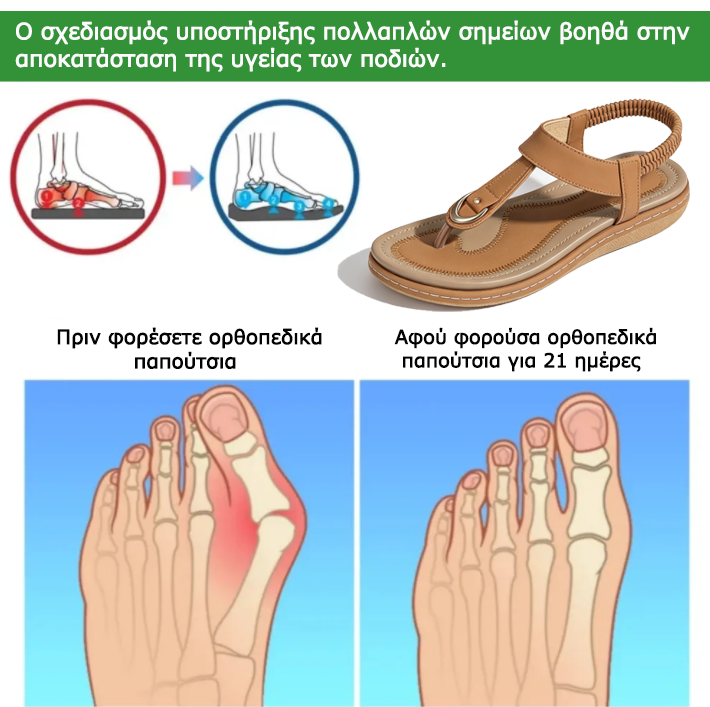 Dimarkent® 【⏰Μισή τιμή σήμερα👟】Αυτά τα παπούτσια είναι ιδανικά για καλοκαιρινές εξόδους | Μαλακά και άνετα | Σχεδιασμός στήριξης καμάρας | Ανακουφίζει αποτελεσματικά από την κόπωση | Ανακουφίζει από τον πόνο | Βελτιωμένη αντίσταση ολίσθησης👞