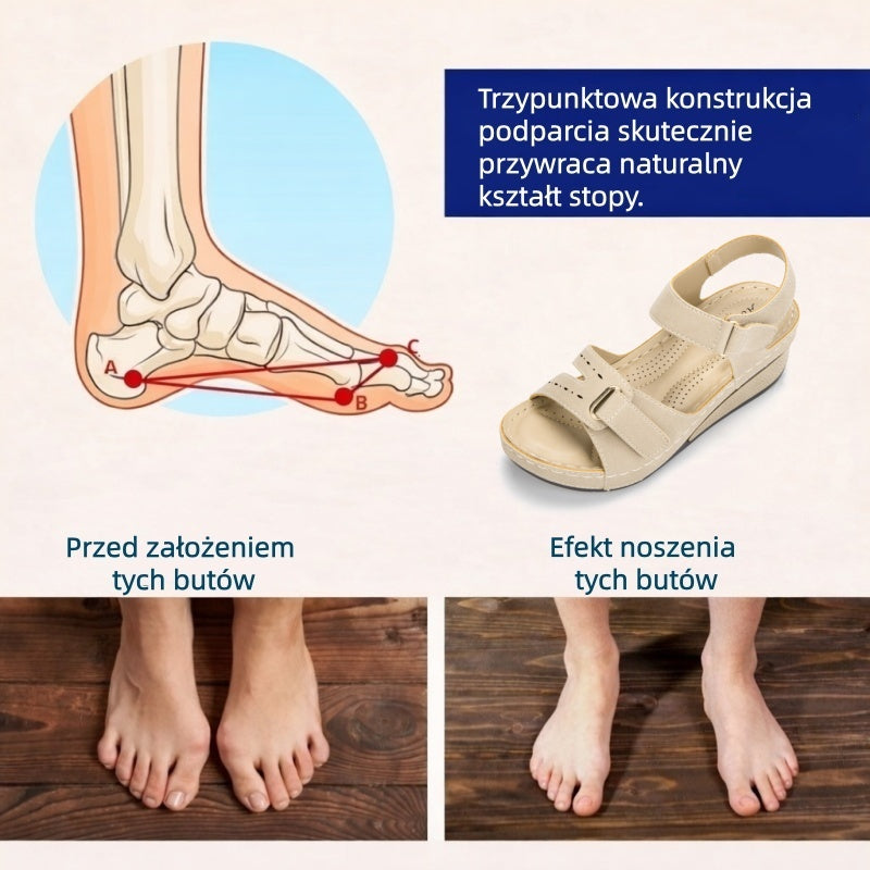 Ορθοπεδικά Παπούτσια Mazomen® 【🔥Περιορισμένης Διάρκειας 50% Έκπτωση🎁】 Καλοκαιρινά Ορθοπεδικά Σανδάλια👡 | Σχεδιασμός Velcro | Εργονομικός Σχεδιασμός | Άνετα και Αναπνέοντα | Ανακουφίζει από την Κόπωση και τον Πόνο✅