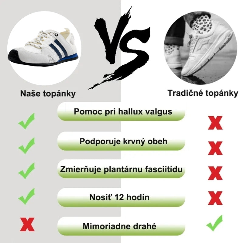 【🔥Letná športová ortopedická obuv je dočasne v predaji so zľavou 50 %! 】Pohodlná a priedušná, vaše nohy už v lete nebudú upchaté a zmiernia únavu nôh
