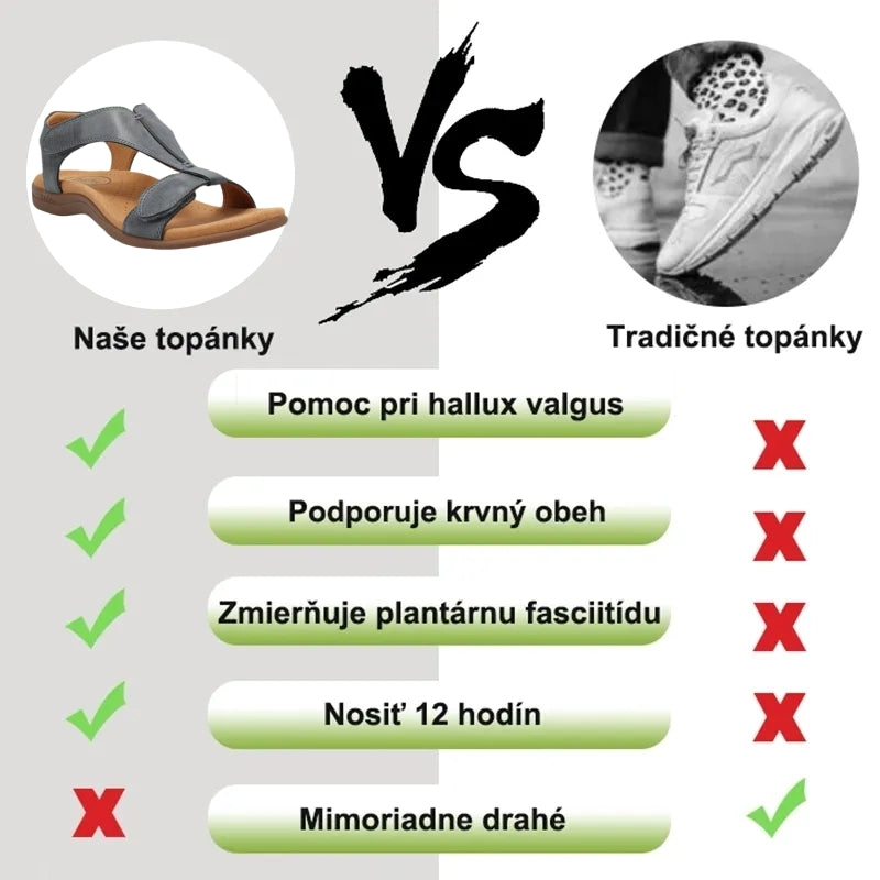 【⏰Nové letné sandále! Polovičná cena na obmedzený čas, končí dnes! 】Ergonomicky navrhnuté sandále: Ľahko zmierňujú bolesť nôh.