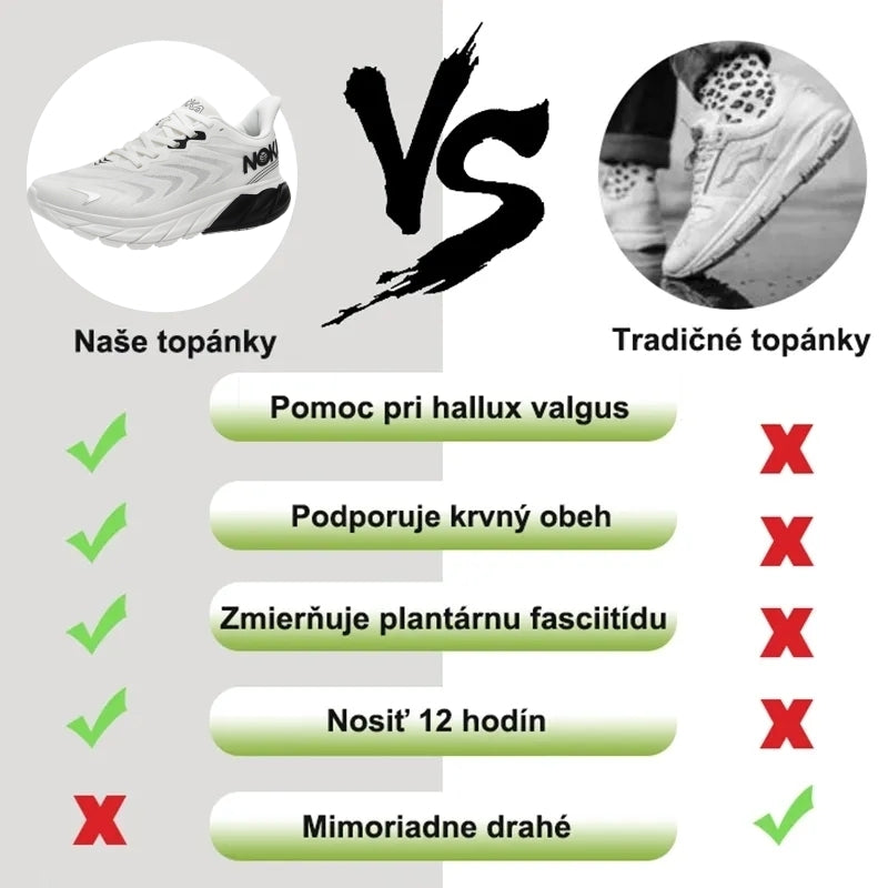 ⏰【Propagácia nového produktu, dnes zľava 50 %. 】 Najnovšie turistické topánky. Chráňte si členky. Zbavte sa únavy. Chôdza po dobu 12 hodín bez únavy